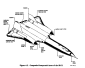 SR-71A Composite Surfaces (USAF Diagram)