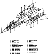 YF-12A Component Breakdown (USAF Diagram)