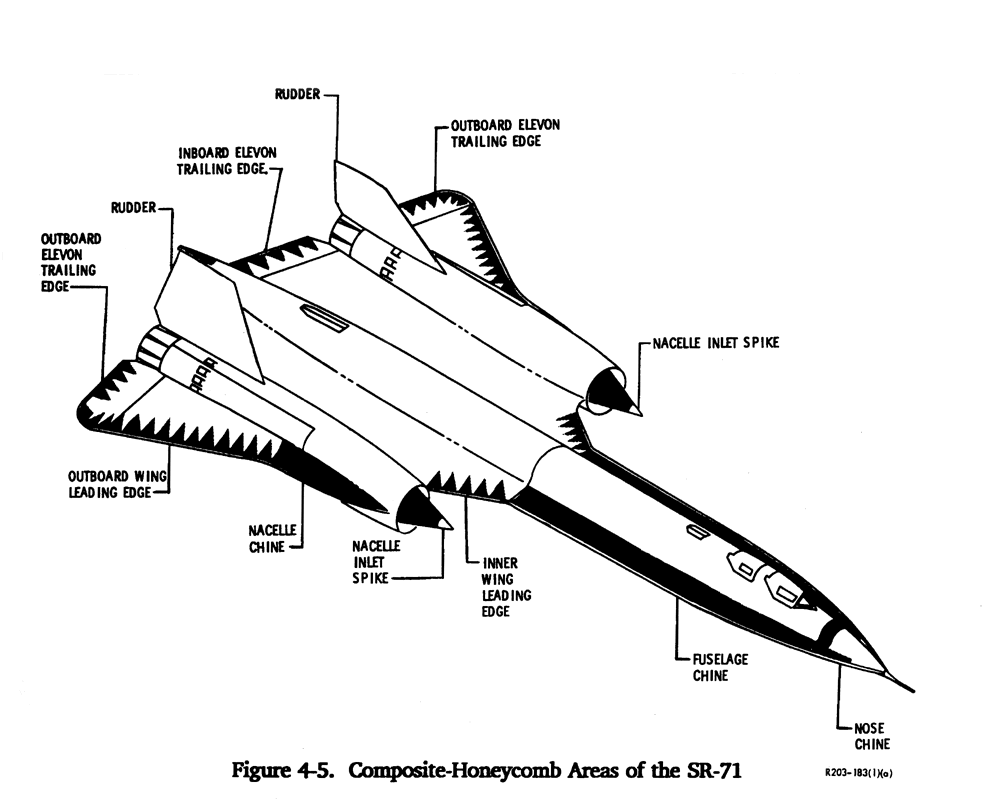 SR-71 Online - Blackbird Diagrams Gallery