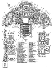 SR-71 Cockpit (USAF Diagram)