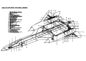 Rudder and Elevon Control System (USAF Diagram)